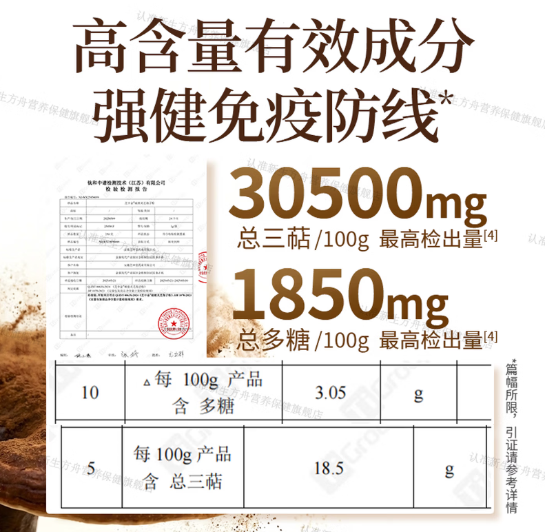 别只看价格买灵芝孢子粉,2026年实测推荐看这几项硬指标 别只看价格买灵芝孢子粉,2026年实测推荐看这几项硬指标